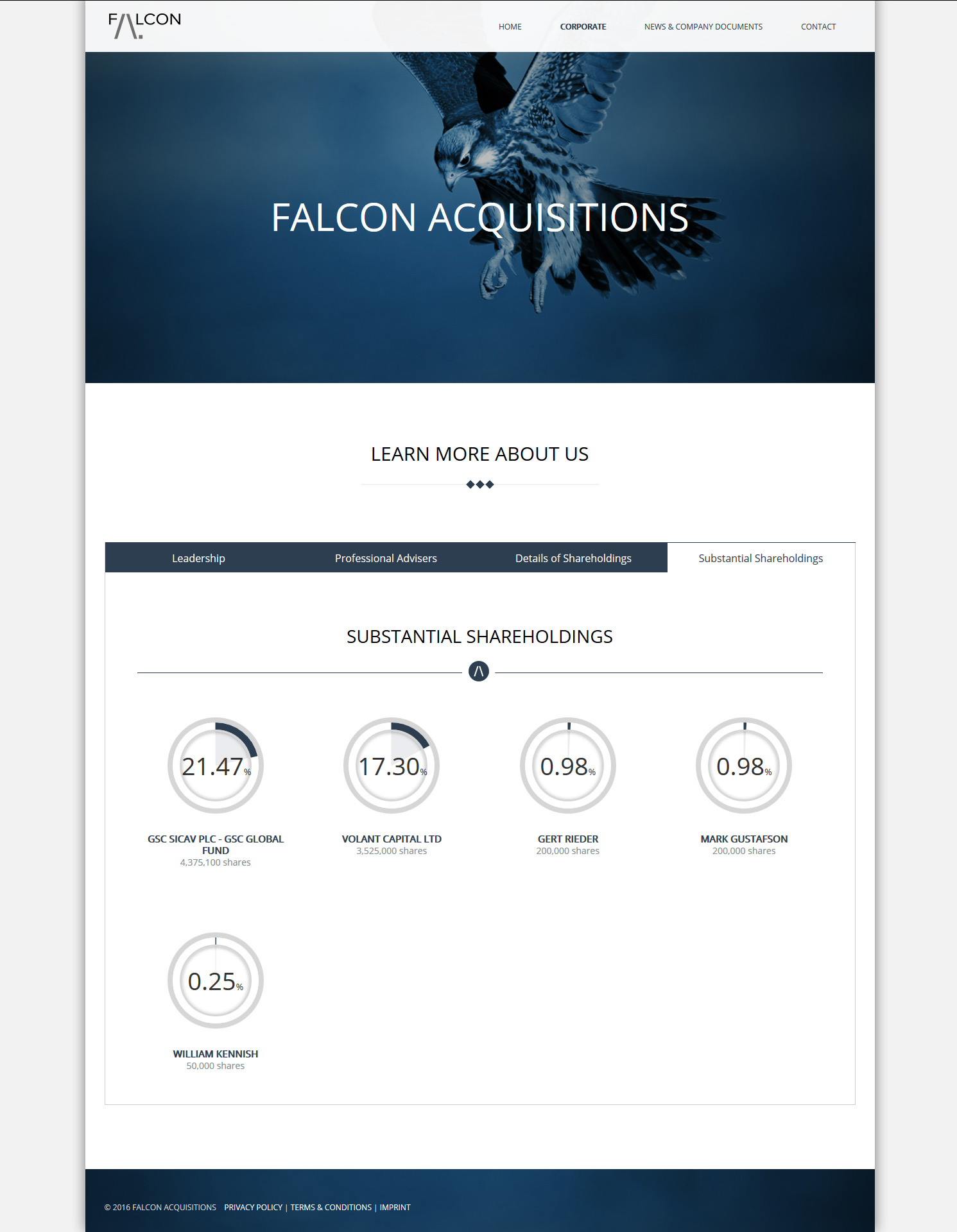 Signature de Luxe - Site web - Falcon Acquisitions